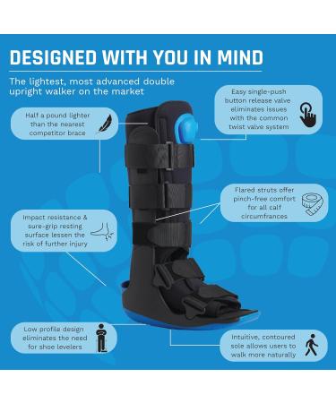 Gen 2 Pneumatic Walking Boot - Lightweight CAM Walker for Foot Injuries & Ankle Sprains - Premium Medical Fracture Support Boot (Medium Gray - Buy Online on GoSupps.com