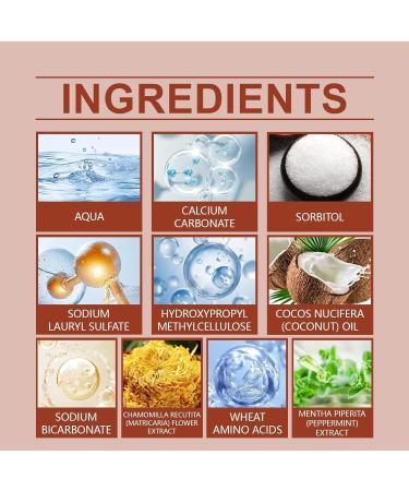 Coconut Oil Shine Toothpaste Fresh Breath & Gum-Enamel Care Stain Reduction Daily Family Oral Hygiene Product(1PCS) 1 Fl Oz (Pack of 1) - Buy Online on GoSupps.com