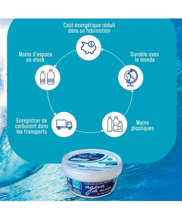 100 LITERS of Winbi Seawater to Drink. Multiple Benefits for the Body. Marine Water with High Magnesium Potassium and Calcium Content - Buy Online on GoSupps.com