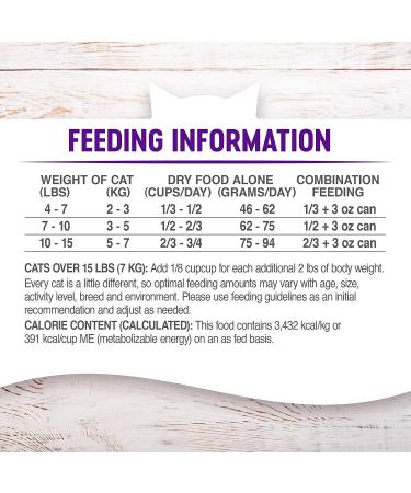 Wellness Complete Health Grain-Free Salmon & Herring Indoor Cat Food - 5.5 lb Bag - Buy Online on GoSupps.com