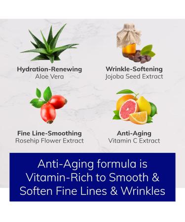 100% Natural Anti-Aging Facial Moisturizer | Hydrating Day & Night Cream | Lightweight Non-Greasy Vitamin-Rich for All Skin Types - Men & Women | ORIGINAL - Buy Online on GoSupps.com