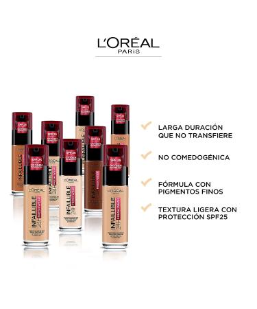 Infaillible 24H Fresh Wear 130 Beige Peau/True - Long-Lasting Foundation - Buy Online on GoSupps.com