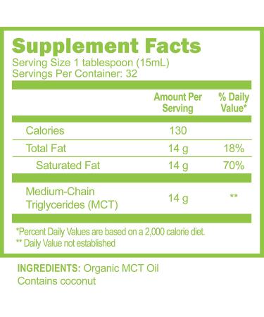Great Lakes Wellness Organic MCT Oil from Coconut - 16 Oz | Premium Quality - Buy Online on GoSupps.com