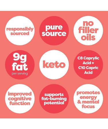 Kiss My Keto MCT Oil Softgels - 300 Count for Keto & Energy Boost - Buy Online on GoSupps.com