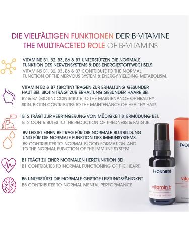 Foonde Vitamin B Complex Spray - Complete 53-Day Supply of Bioactive High-Dose B Vitamins - Sugar-Free 30ml Spray for Quick Absorption - Buy Online on GoSupps.com