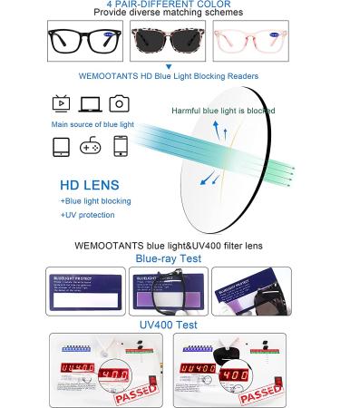 WEMOOTANTS Computer Readers Glasses Blue Light Blocking UV Filter 1.25-4.0 Women Men Square - Set of 4 Pairs - Buy Online on GoSupps.com