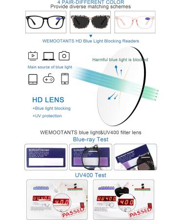 Shop 4 Pairs Blue Light Reading Glasses for Women - UV Protection & Stylish Designs | Best Optical Options 1.00 to 4.0 - Buy Online on GoSupps.com