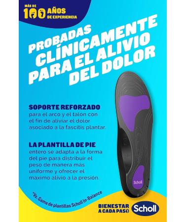 Buy Scholl Anti-Pain Insoles Size M (38-40) | Worldwide Shipping & Comfort Relief - Buy Online on GoSupps.com