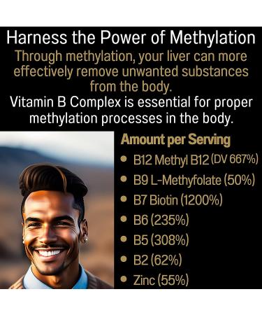 SHIZAM Glutathione Gummies | Liver Detox & Fatty Liver Support | Methylated B12 B Complex | Liposomal Supplement | 500mg & 1000mg - Buy Online on GoSupps.com