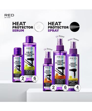 Red by Kiss Heat Protector - 4 Fl Oz Ultra Keratin Spray for Thermal Protection Anti-Frizz & Hydration with Vitamin B5 - Buy Online on GoSupps.com