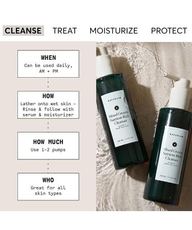 Naturium Mixed Greens Facial Cleanser 7.1 oz Vitamin C, Green Tea & Aloe - Buy Online on GoSupps.com