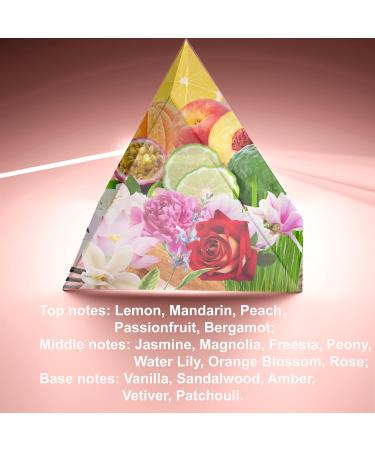 SOUL Inspired by Allure Women | Spray 4.0 Fl Oz / 120 ml | Perfume for Women | Women Eau de Parfum | Long Lasting Fragrance 4 Fl Oz (Pack of 1) Chan. Allure Women Impression - Buy Online on GoSupps.com