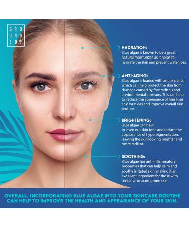 Grounded Hyaluronic Acid Serum - 50ml Large | Formulated with Blue Algae Marine Collagen Vitamin C & Biotin | Super Anti Ageing Face Solution | Targets Wrinkles Fine Lines & All Signs of Ageing - Buy Online on GoSupps.com