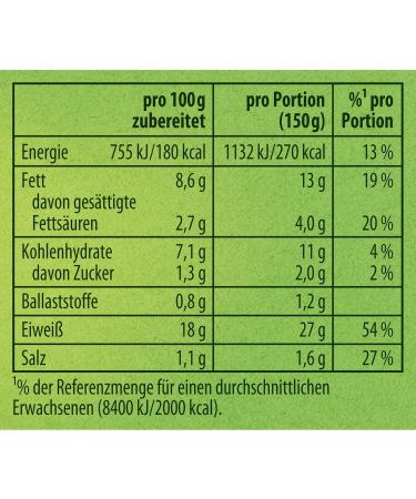 Buy KNORR FILM MISS HACK FORES 70g - Flavorful Meat Dish Without Additives | International Shipping - Buy Online on GoSupps.com