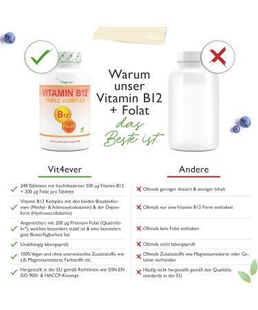 Vitamin B12 240 Tablets - Premium Vegan High Dose with Folate (5-MTHF) - Laboratory Tested - Both Active Forms & Depot Form - Buy Online on GoSupps.com