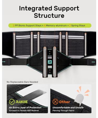 Rakiie Back Support Belt for Men and Women, 8 Times Lumbar Support with 3D Pad and Massage, Breathable Back Brace to Relieve Back Pain (S) - Buy Online on GoSupps.com