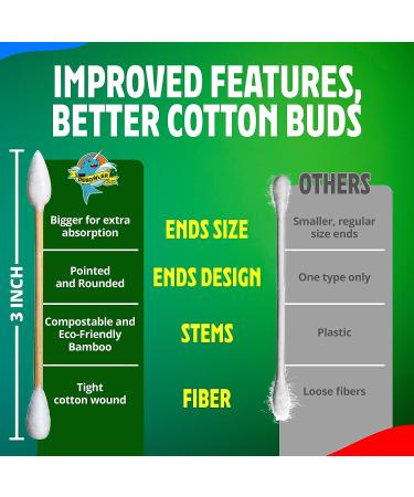 Debowler Xtra Large Cotton Swabs 300 Count - Super Absorbent Bamboo Cotton Buds for Detail Cleaning - Multipurpose with Bamboo Stems - 1 Pack - Buy Online on GoSupps.com