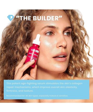 Timeless Skin Care Matrixyl 3000 Serum - Hydrating Fragrance-Free Face Serum with Hyaluronic Acid - 1 oz for Youthful Skin - Buy Online on GoSupps.com