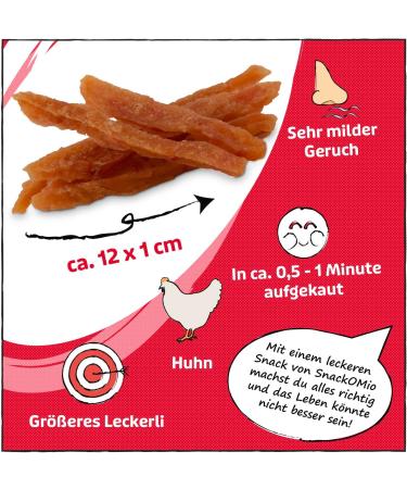 Snackomio Premium Dog Snack - Grain-Free Chicken Breast Fillet Strips (500g) - International Shipping Available - Buy Online on GoSupps.com