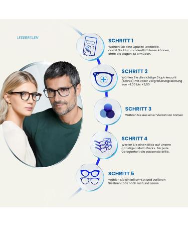 Buy Blue Tortoise Reading Glasses + Sun Readers Double Pack for Men & Women - UVSR2092BL +2.00 Diopter - Buy Online on GoSupps.com