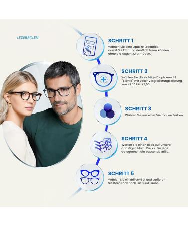 Unisex PEP Reading Glasses (Pack of 3) +2.00 Diopters - Stylish & Affordable Reading Glasses | The Reading Glasses Company - Buy Online on GoSupps.com