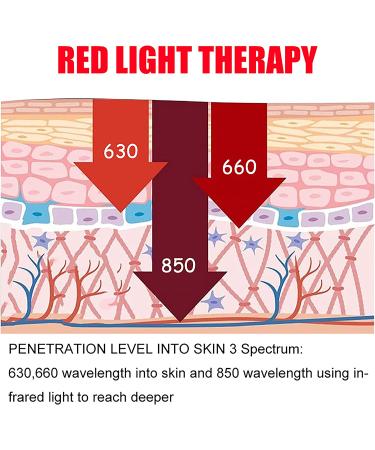 MUSEWISH Red Light Therapy Infrared Device for Neck Shoulder Knee Joint Muscle - 3 Wavelengths - Buy Online on GoSupps.com
