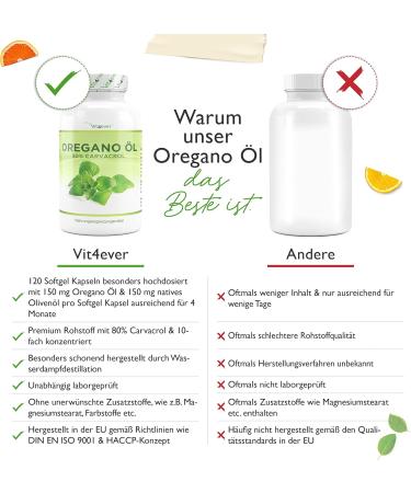 Premium Oregano Oil Capsules - 120 ct - 150 mg - 80% Carvacrol - 10x Concentrated - 100% Pure French Origanum Vulgar - High-Dose Laboratory Tested - Buy Online on GoSupps.com