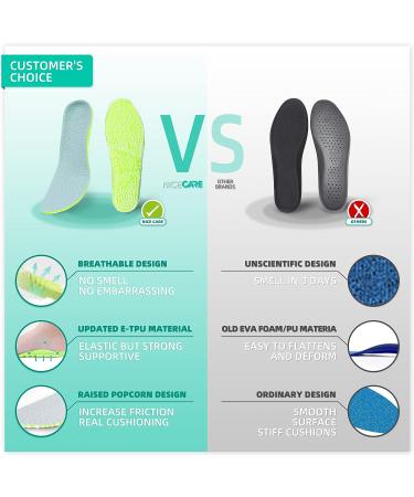 NICE CARE Arch Support Insoles for Women - Plantar Fasciitis Relief | Orthotic Shoe Inserts for Flat Feet Pain | Breathable E-TPU Material | Gray, Size 5-7 - Buy Online on GoSupps.com