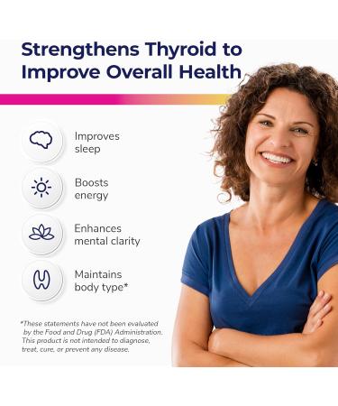 Bright Naturals Iodine Plus - Kelp-Based Liquid Supplement Supports Thyroid - Boosts Energy Improves Sleep and Enhances Mental Clarity 60 0.04% Servings - Buy Online on GoSupps.com