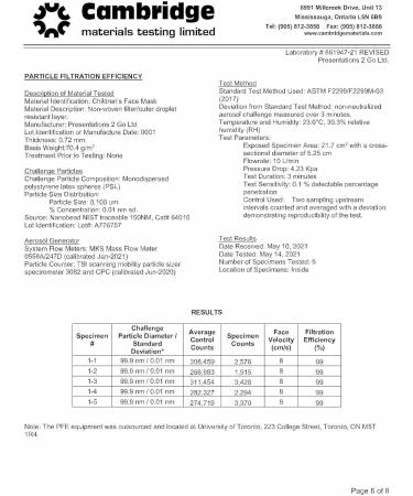 Canada Health Plus Children's Face Mask (Made in Canada) - Buy Online on GoSupps.com