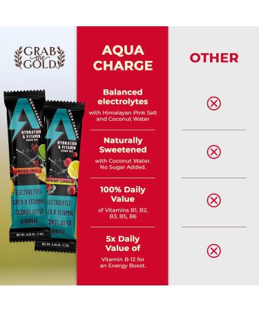 Grab The Gold Aqua Charge Electrolytes Drink Mix | Naturally Flavored Sugar-Free Hydration Drinks with B Vitamins | Vegan Gluten-Free Non-GMO | Tropical Twist - 16 Packs - Buy Online on GoSupps.com