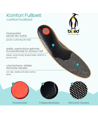 Buy Biped Premium Footbed - Vegetable Tanned Leather Metatarsal Support & Heel Pad (Z1706 Size 46) for Comfort & Durability - International Shipping Available - Buy Online on GoSupps.com