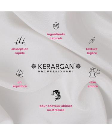 Kerargan - Ultra Repairing Keratin Shampoo for Damaged and Stressed Hair - Fortifying Smoothing and Protective - Sulfate Paraben and Silicone Free - 75ml - Buy Online on GoSupps.com