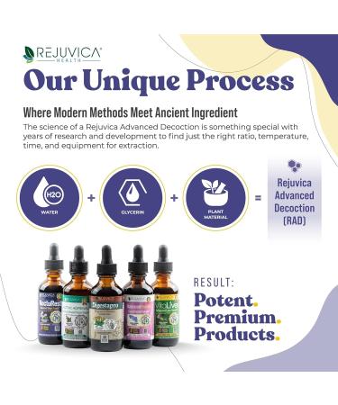 Active Adrenal + NoctuRest - Supports Adrenal Health + Sleep- Liquid Delivery for Better Absorption - Rhodiola Hops Holy Basil Melatonin Ashwagandha & More! - Buy Online on GoSupps.com