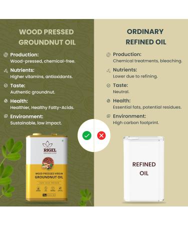 Rigel Spices Cold Pressed Peanut Oil - 1L PET | 100% Natural & Freshly Milled - Buy Online on GoSupps.com