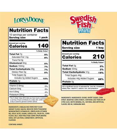 Lorna Doone Shortbread Cookies 3 - 10 oz Boxes - 30 Snack Packs + Bonus SWEDISH FISH Mini Candy - Buy Online on GoSupps.com