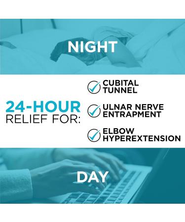 Buy BraceAbility Cubital Tunnel Syndrome Brace - Ulnar Nerve Elbow Splint for Pain Relief | Quality Support for Radial Neuropathy & Nerve Entrapment - Worldwide Shipping - Buy Online on GoSupps.com