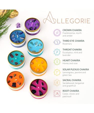 Chakra Candle Box Set of 7 with Crystals | Aromatherapy & Meditation Candles | Perfect Gift for Yoga & Reiki - Buy Online on GoSupps.com