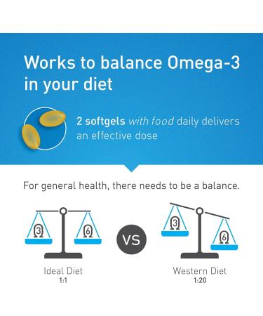 Actase OmegaEye Daily - High DHA Omega-3 Eye Care Supplement for Healthy Vision - 60 Softgels - Buy Online on GoSupps.com