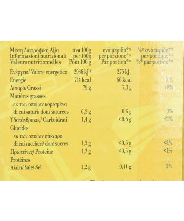 Hellmann's Real Mayonnaise 198 sachets 10ml - Buy Online on GoSupps.com