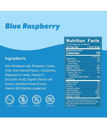 Waterboy Workout Hydration | Sugar-Free Electrolyte Powder Packets | L-Glutamine + Vitamins | Gluten-Free & All Natural | Blue Raspberry 15 Drink Stick Mixes - Buy Online on GoSupps.com