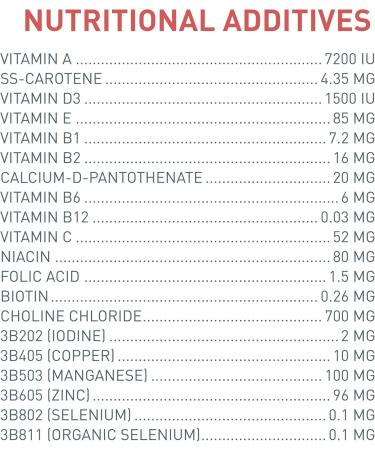 Versele-Laga NutriBird A21 | Double Pack | 2 x 800 g | Food for Hand Rearing Birds | to Support a Development - Buy Online on GoSupps.com