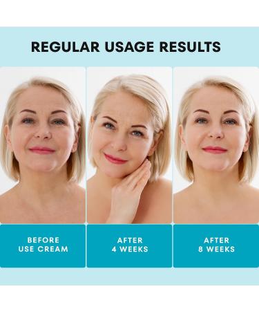 Buy Retinol Cream for Anti-Aging | Collagen Face Moisturizer for Wrinkles - Day & Night Cream for Men & Women - Buy Online on GoSupps.com