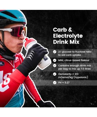 Buy Precision Fuel PF 60 Carb & Electrolyte Drink Mix Powder - Vegan Hydration & Energy for Endurance - Mild Citrus Flavor 2-Pack 60g Carb 1000mg Sodium - International Shipping Available - Buy Online on GoSupps.com