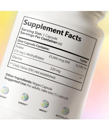 CleanHealthLab L-Methylfolate 15mg, 5-MTHF Active Folate - Maximum Potency Methylated Vitamin B9 Supplement - Support for Brain Health, Energy, Nerves, and Methylation with No Fillers (60 Count) 60 Count (Pack of 1) - Buy Online on GoSupps.com
