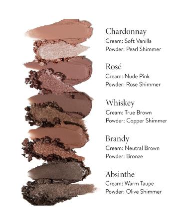 Laura Geller New York Make It A Double Eyeshadow - Chardonnay, Dual-Ended Cream Stick & Powder, Crease-Proof - Buy Online on GoSupps.com