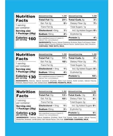 Keto Farms Keto Nuts Trail Mix Snack Packs - Variety Pack of Healthy Candied Nuts - Keto-Friendly Snacks for Adults - 1 oz Bags (6 Servings) - Buy Online on GoSupps.com