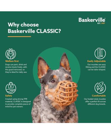 Baskerville Classic Dog Muzzle - Breathable Comfortable Prevents Biting & Food Waste for Medium Dogs - Safe & Durable TPR Design - Buy Online on GoSupps.com