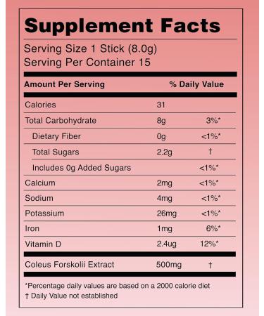 FOODOLOGY Coleology Tea 15-Day Pack - Pomegranate Flavor for Health Management - Natural Ingredients - Buy Online on GoSupps.com
