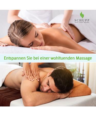 Schupp Massage Lotion Basic 200ml - Premium Massage Cream for Optimal Sliding Skin Balance & Acid-Base Support - Made in Germany - Buy Online on GoSupps.com